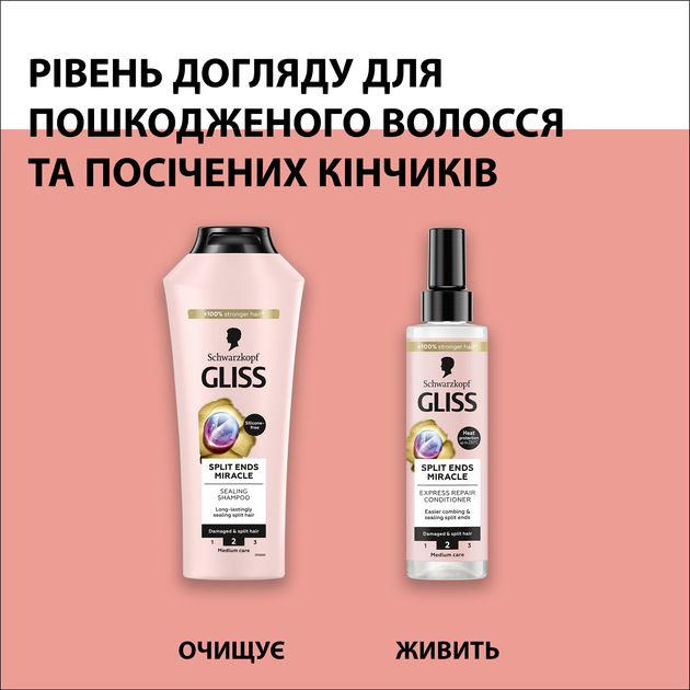 Шампунь Gliss Kur Split End Miracle 400 мл (9000101287431) - Фото 6 Шампунь Gliss Kur Split End Miracle 400 мл (9000101287431) - изображение 6