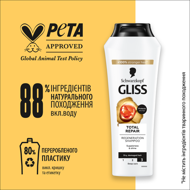 Шампунь Gliss Kur Total Repair 400 мл (9000100549493) - изображение 5