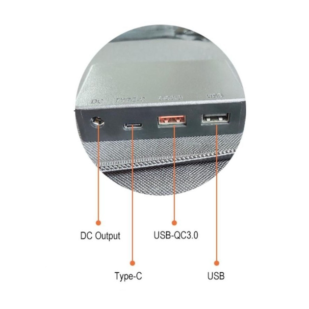 Солнечное зарядное устройство 28W Type-C USB 3A с быстрой зарядкой QC 3 ...