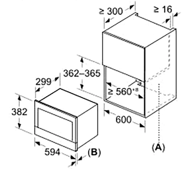 Вбудована мікрохвильова піч BOSCH BFR7221B1 – фото, відгуки