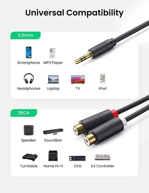 Аудіо кабель з AUX mini-Jack 3,5мм на Double RCA тюльпан UGREEN 2RCA Female Cable (0.25m). Black - зображення 4