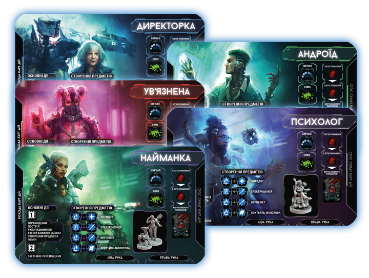 Настольная игра Geekach Немезида. Последствия (Nemesis: Aftermath) - изображение 5