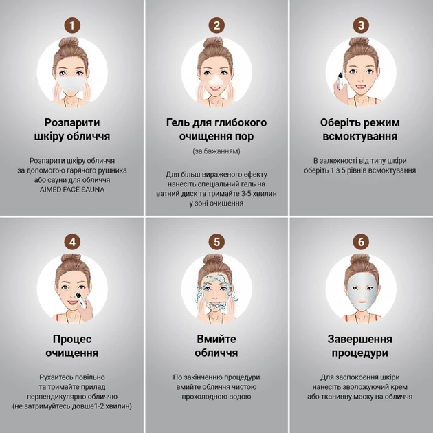 Очиститель кожи и пор AIMED Vision Pore Cleaner Hot&Cold вакуумный с камерой - изображение 13