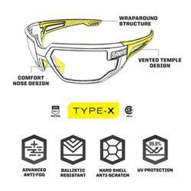 Тактические очки Mechanix Type-X – черная оправа/прозрачная линза - изображение 2
