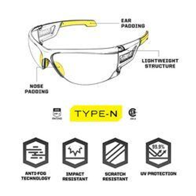 Тактические очки Mechanix Type-N – желтые - изображение 2