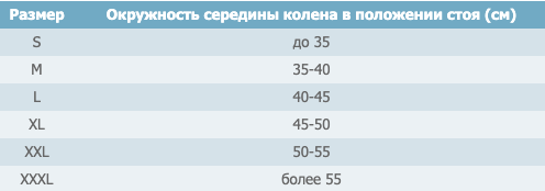 Наколінник з металевими шарнірами для сильної фіксації Реабілітімед К-1 чорний, S - изображение 2