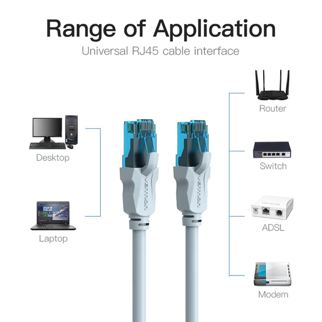 Мережевий кабель Vention Cat.5E UTP Patch Cable 0.75M Blue (VAP-A10-S075) (VAP-A10-S075) - изображение 7