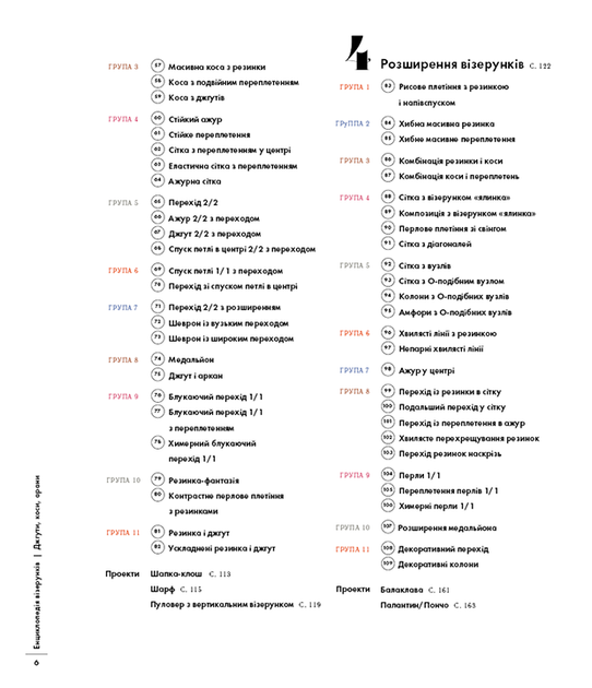 Енциклопедія візерунків. Джгути, коси, арани. Посібник із плетіння та дизайну - Нора Ґоан (978-617-548-172-1) - Фото 3 Енциклопедія візерунків. Джгути, коси, арани. Посібник із плетіння та дизайну - Нора Ґоан (978-617-548-172-1) - изображение 3