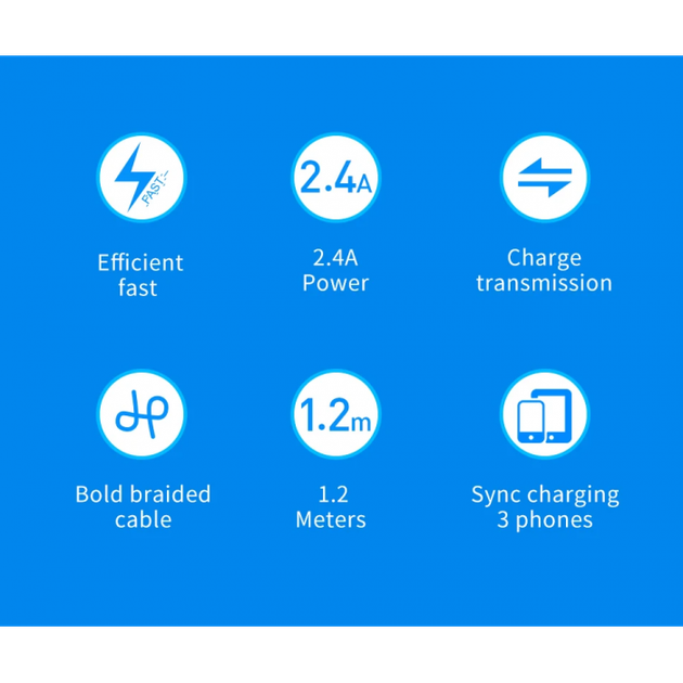 Кабель для зарядки телефонов AWEI CL 971 3 в 1 USB to Type-C+Lightning+MicroUSB 2,4A - Фото 5 Кабель для зарядки телефонов AWEI CL 971 3 в 1 USB to Type-C+Lightning+MicroUSB 2,4A - изображение 5