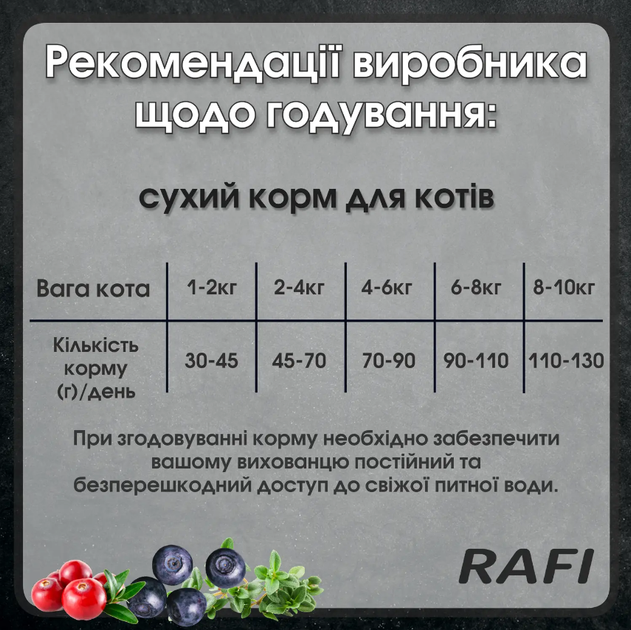 Сухий корм для стерилізованих котів RAFI Cat Sterilized з лососем, 7 кг - Фото 3 Сухий корм для стерилізованих котів RAFI Cat Sterilized з лососем, 7 кг - зображення 3