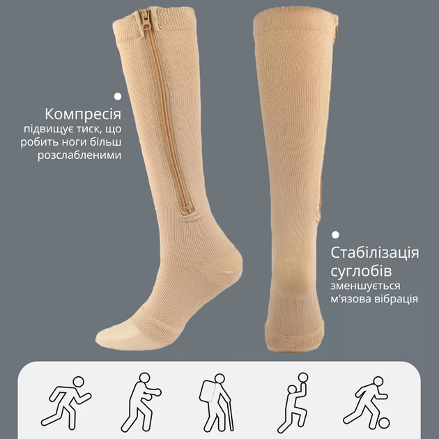 Компрессионные гольфы на молнии Zip Sox от варикоза для улучшения ...