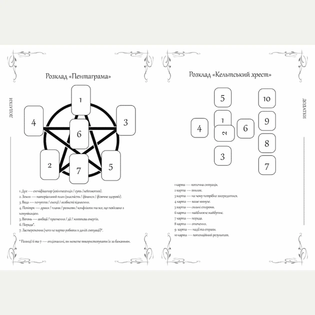 Книга Щоденник Таро - Фото 4 Книга Щоденник Таро - изображение 4