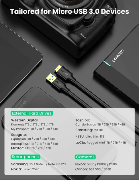 Кабель UGREEN US130 USB 3.0 A Male to Micro USB 3.0 Male Cable 2m (Black)(UGR-10843) (UGR-10843) - изображение 7