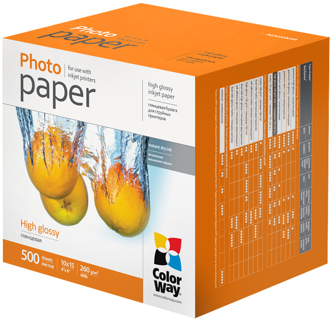 Papier fotograficzny ColorWay Glossy 260g/m 10x15 500 l (PG2605004R) - obraz 1