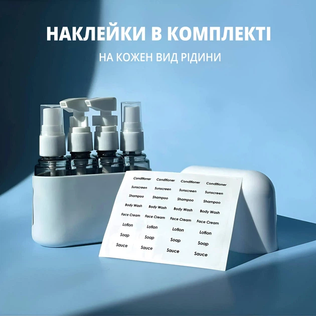 Дорожный набор емкостей и флаконов для косметики голубой - изображение 4