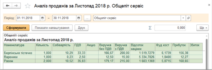 Програмне забезпечення "BAS Громадське харчування". Комплект базовий, безтермінова ліцензія - зображення 5
