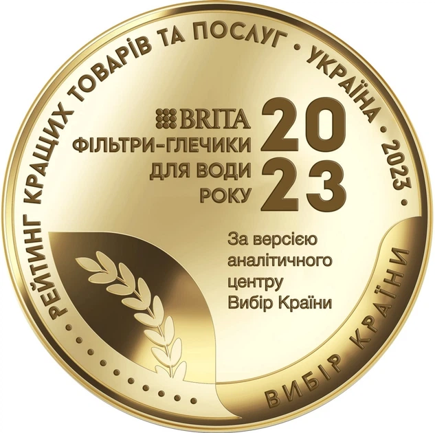 Фильтр-кувшин Brita Marella MXpro белый + 3 картриджа (1052791) - изображение 3