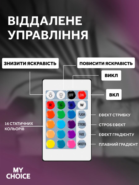 Светильник проекционный Sunset Lamp RGB с пультом на штативе USB проектор атмосферная лампа разноцветная - изображение 3