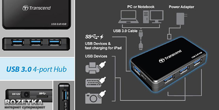 Hub USB Transcend SuperSpeed USB 3.0 (TS-HUB3K) - obraz 2