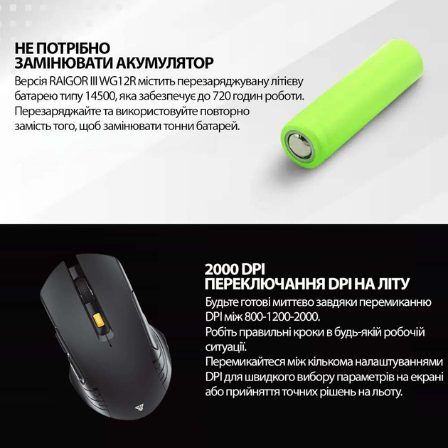 Беспроводная аккумуляторная игровая мышка Fantech WG12R Raigor III Черная - изображение 6