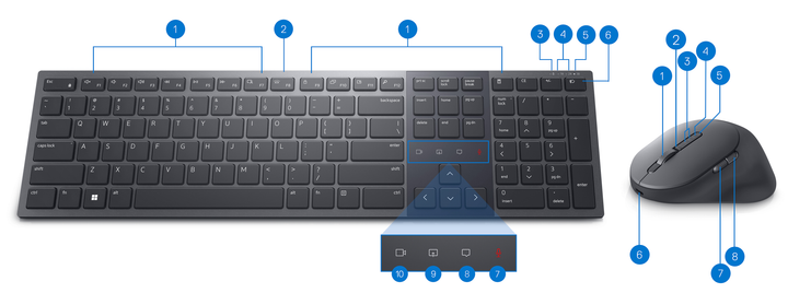 Zestaw bezprzewodowy Dell Premier Collaboration − KM900 Wireless Grafit (580-BBCY) - obraz 5