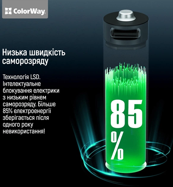 Аккумуляторная батарея ColorWay AA USB-С 2220 мАЧ 1.5В (Li-Polymer) (2pc.) (CW-UBAA-10) - Фото 13 Аккумуляторная батарея ColorWay AA USB-С 2220 мАЧ 1.5В (Li-Polymer) (2pc.) (CW-UBAA-10) - изображение 13