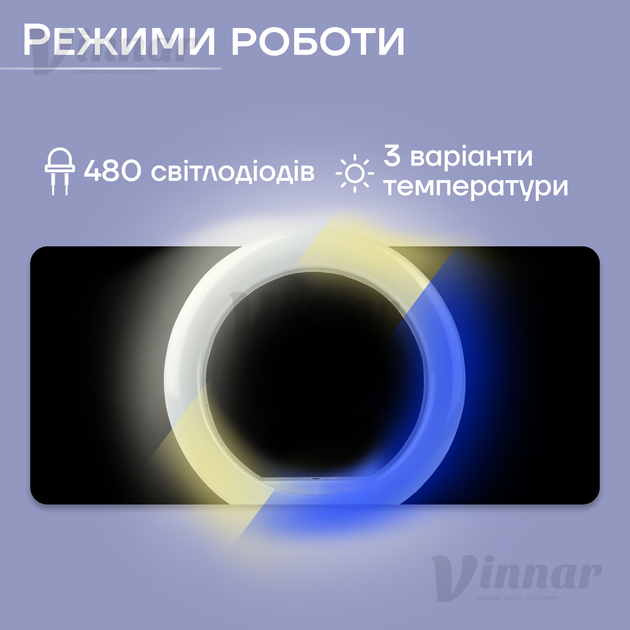 Профессиональная кольцевая лампа LJJ-22 56 см 70W для фото и видео со штативом на 2.1 метр (2477-1) - изображение 3