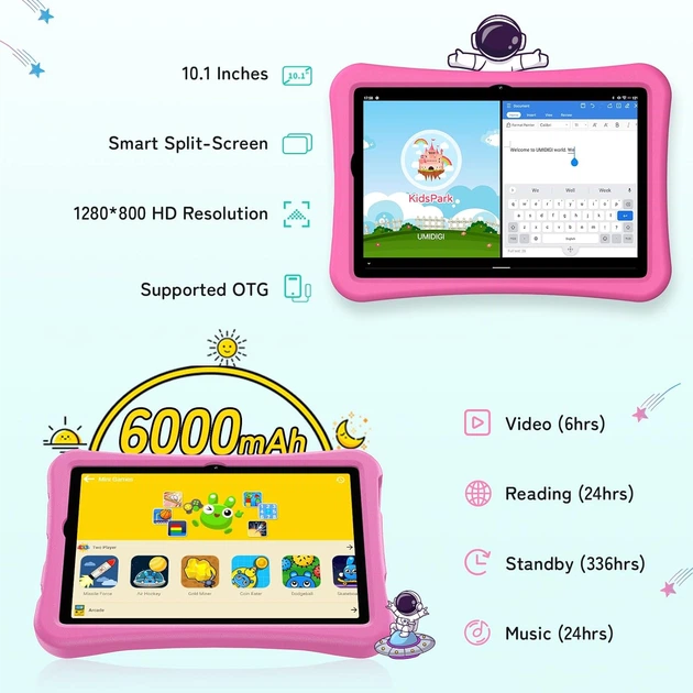 Планшет 10.1