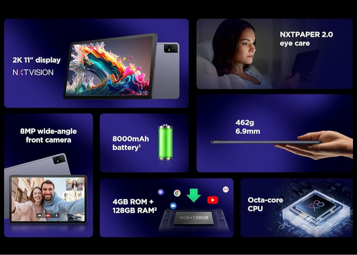 Планшет 11" 2K TCL NXTPAPER 11 4/128Gb 8 ядер Android 13 8000 mAh Темно-серый - изображение 4