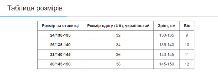 Форма футбольная подростковая SP-Rhomb 11B (PL, р-р (24) 130-135см, Желтый-синий) (11B_Желтый-синий_24_рост_130-135) - изображение 6