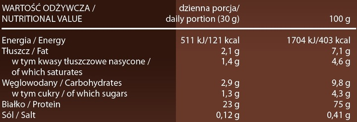 Białko ActivLab WPC 80 Standard 700 g Chocolate Truffle (5907368899121) - obraz 2