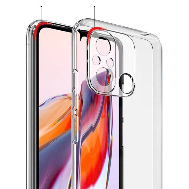 Чохол TPU Transparent 1.5 мм із захистом камери для Xiaomi Redmi 12C, прозорий захисний кейс Безбарвний - изображение 3