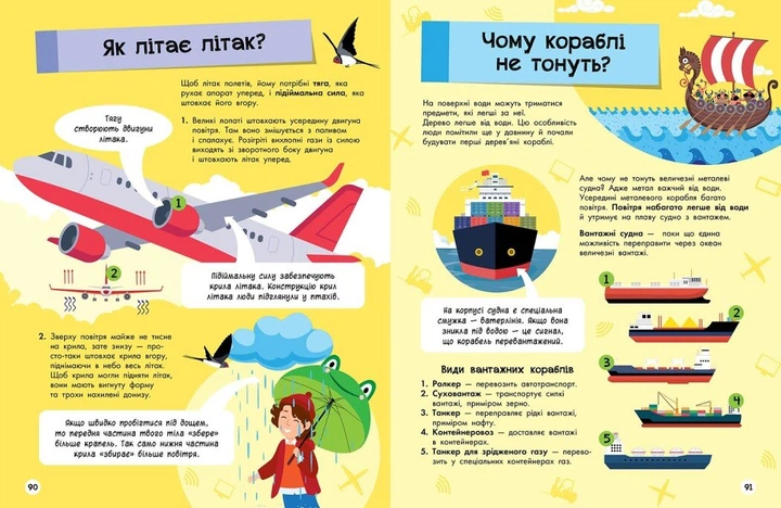 Велика енциклопедія : Велика енциклопедія для чомусика N901723У 9786170976307 - Фото 6 Велика енциклопедія : Велика енциклопедія для чомусика N901723У 9786170976307 - изображение 6