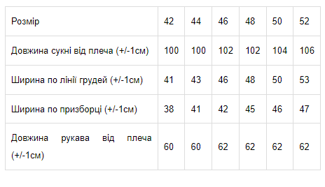 Плаття жіноче "Ажур" Носи своє 42 Синій (p-5491-67614) - изображение 13
