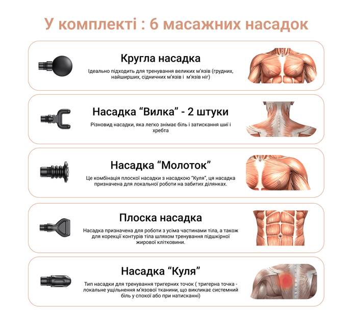 Массажер перкуссионный Medica+ MassHand Pro 4.0 White - Фото 11 Массажер перкуссионный Medica+ MassHand Pro 4.0 White - изображение 11