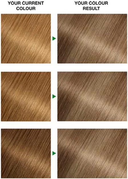 Krem farba do włosów Garnier Nutrisse 8N Nude 180 ml (3600541901759) - obraz 2