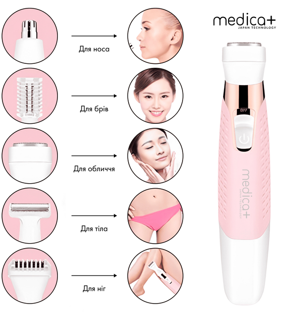Триммер Medica+ G-Trimmer 5v1 - изображение 10