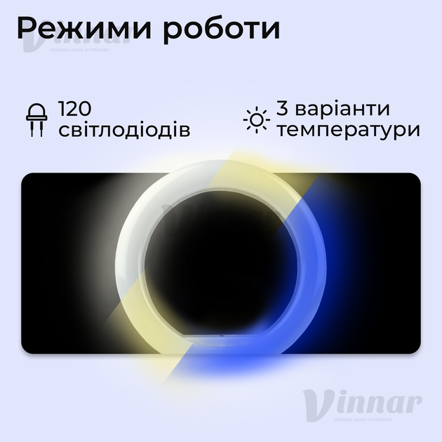 Кольцевая лампа Ring Light 30 см со штативом 2.1 м в комлекте и питанием от USB 5V (1651) - Фото 4 Кольцевая лампа Ring Light 30 см со штативом 2.1 м в комлекте и питанием от USB 5V (1651) - изображение 4