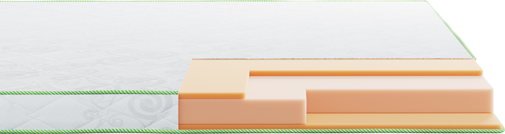 Ортопедичний матрац HIGHFOAM Faino Nebo 80х190 см від Rozetka на платформі USKIDKA Акція на Ортопедичний матрац HIGHFOAM Faino Nebo 80х190 см від Rozetka