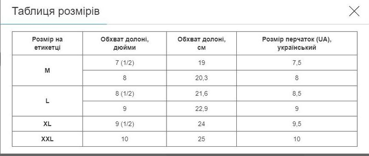 Рукавиці тактичні з посиленим протектором OAKLEY BC-4623 L Оликовий - зображення 2