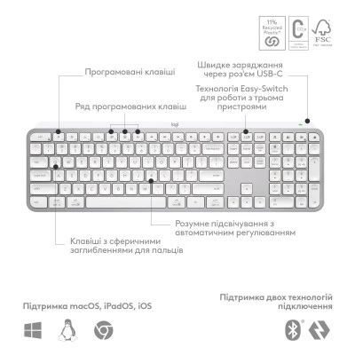 Клавiатура бездротова Logitech MX Keys S Pale Grey (920-011588) - изображение 7