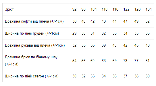Детская теплая пижама для мальчика Носи своє 6076-024-4-1 122 см Акула/Черная (p-7620-91576) - Фото 4 Детская теплая пижама для мальчика Носи своє 6076-024-4-1 122 см Акула/Черная (p-7620-91576) - изображение 4