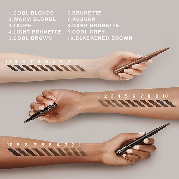 Kredka do brwi Estée Lauder Brow Microprecise Multitasker Cool Brown (887167608122) - obraz 5