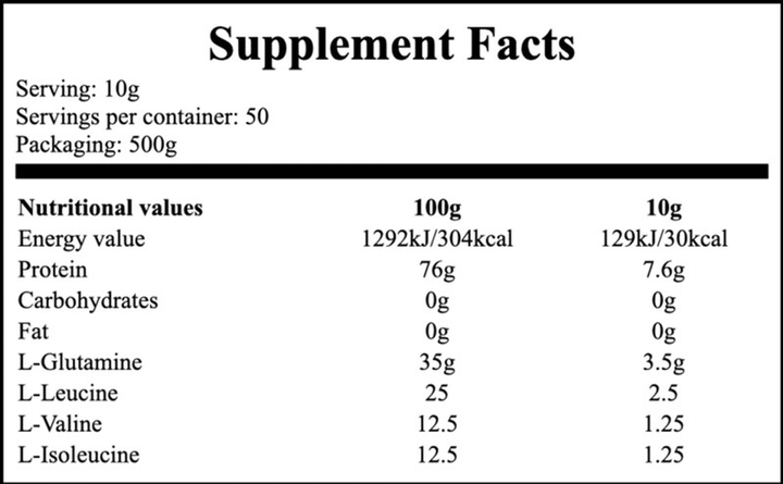 Комплекс амінокислот Activlab BCAA X-tra Grapefruit 500 г (5907368850160) - зображення 2