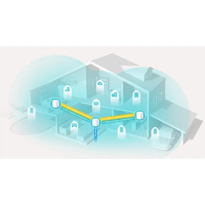 Маршрутизатор TP-Link DECO-X20-3-PACK - изображение 2