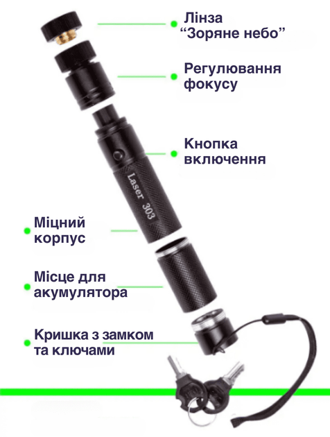 Лазерная указка Green Laser Лазер UTM Black (44323IM) – фото