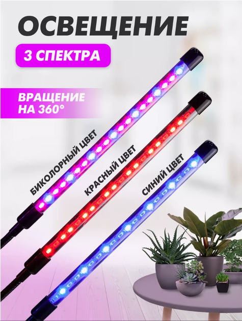 Фито лампа Led Plant Grow Leight USB Двойная