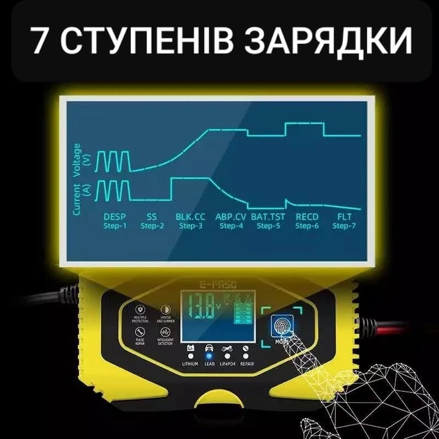 Автомобильное автоматическое пускозарядное устройство Rablex RB б50 12/24V с индикацией заряда, 110W - изображение 6