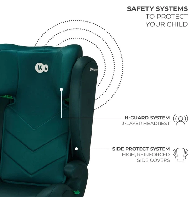 Автокрісло Kinderkraft i-Spark Green (KCISPA00GRE0000) (00-00305241) - зображення 13