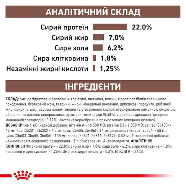 Сухой корм Royal Canin Gastrointestinal Low Fat Dog диетический для собак при расстройствах пищеварения 3кг - Фото 6 Сухой корм Royal Canin Gastrointestinal Low Fat Dog диетический для собак при расстройствах пищеварения 3кг - изображение 6